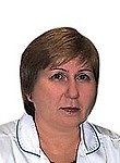 Спылихина Ирина