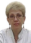 Лапина Елена