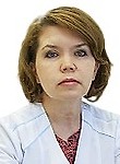 Майло Людмила