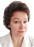 Сидорова Любовь