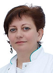 Козлова Анна