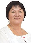 Бизикина Лариса