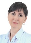 Музыченко Юлия