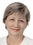Горячук Наталья