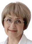 Денисенко Надежда
