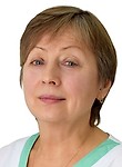 Зырянова Ирина