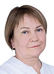 Щипкова Елена