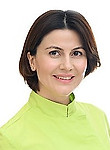 Ахмедова Шани