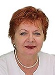 Мещерякова Людмила