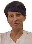 Дудкина Ирина