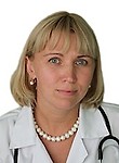 Еремина Оксана