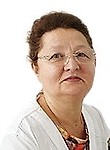 Мирошниченко Лилия