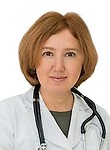 Колесникова Светлана