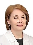 Долгих Ирина