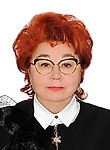 Шишлова Анна