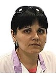 Маркова Анастасия