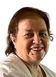 Логак Дина