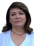 Хотеичева Галина