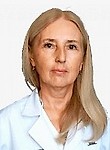Журавель Виктория