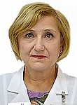 Платова Людмила