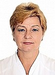 Балацкая Марина