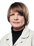 Малыхина Светлана
