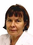 Поволоцкая Людмила