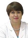 Неклюдова Светлана