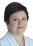 Грищенко Наталья