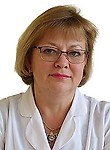 Бутяйкина Ольга
