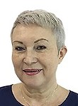 Поварницына Роза
