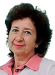 Абраменко Ирина
