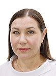 Челак Юлия