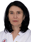 Иванова Наталья