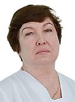 Семенюк Ирина