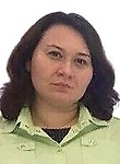 Нукова Маргарита