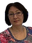 Шалабодова Светлана