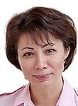 Казарян Гузель