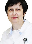 Сургутскова Ирина
