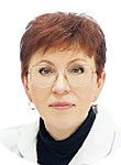 Кудымова Инна