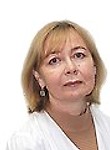 Андриянова Светлана