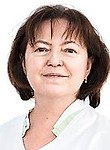 Горбунова Наталья