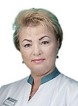 Казьмина Ирина