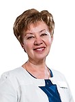 Александрова Людмила Николаевна, Гинеколог