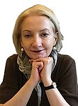 Примакова Нана