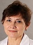 Хлопина Марина