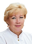 Демидова Светлана Анатольевна, Окулист (офтальмолог)