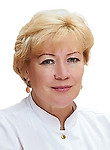 Демидова Светлана