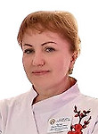 Кучер Ольга