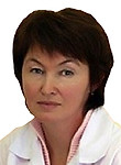 Роговая Елена